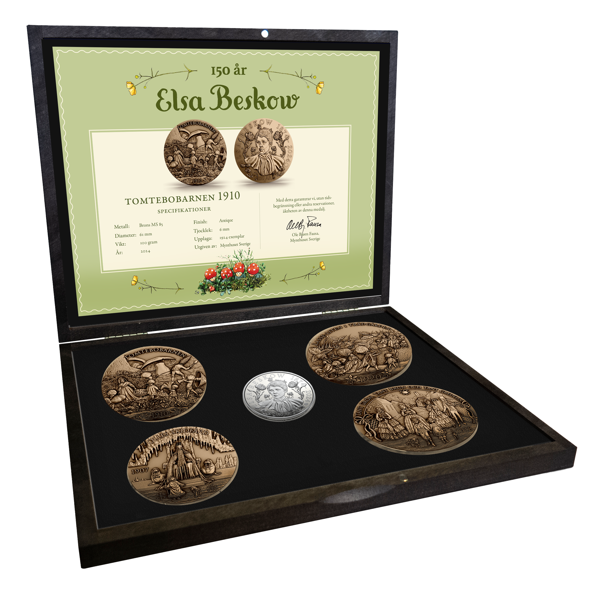   Elsa Beskow 150 år set